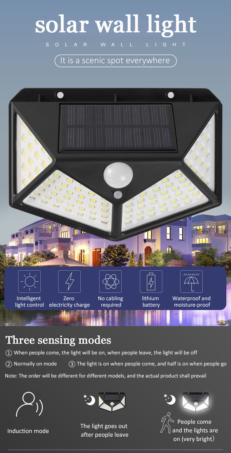 LED Solar Wall Lamp All Sides Luminous Solar Induction Lamp Human Courtyard Wall Lamp Waterproof Stairs Outdoor Light