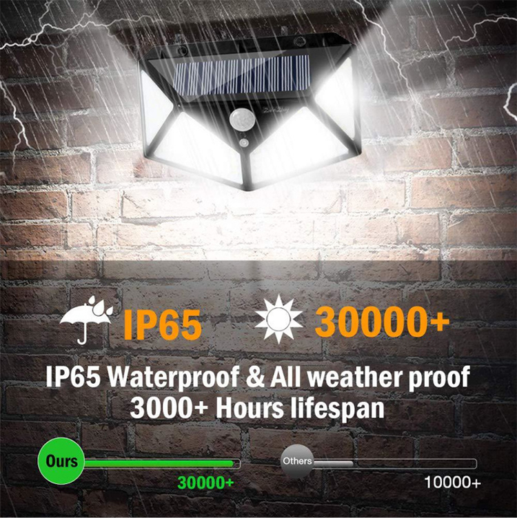 LED Solar Wall Lamp All Sides Luminous Solar Induction Lamp Human Courtyard Wall Lamp Waterproof Stairs Outdoor Light