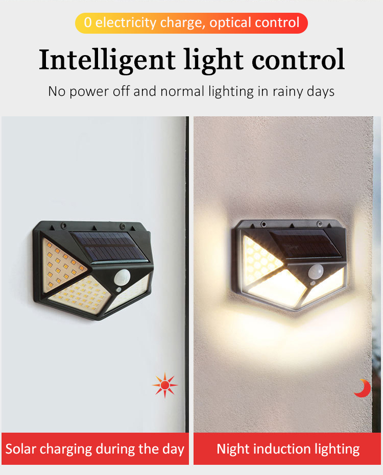 LED Solar Wall Lamp All Sides Luminous Solar Induction Lamp Human Courtyard Wall Lamp Waterproof Stairs Outdoor Light