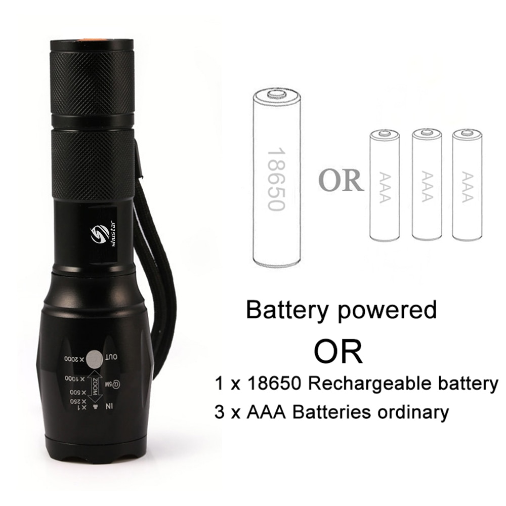 Super bright LED Flashlight Zoomable Torch 5 lighting modes Aluminum Alloy Camping Light Waterproof material