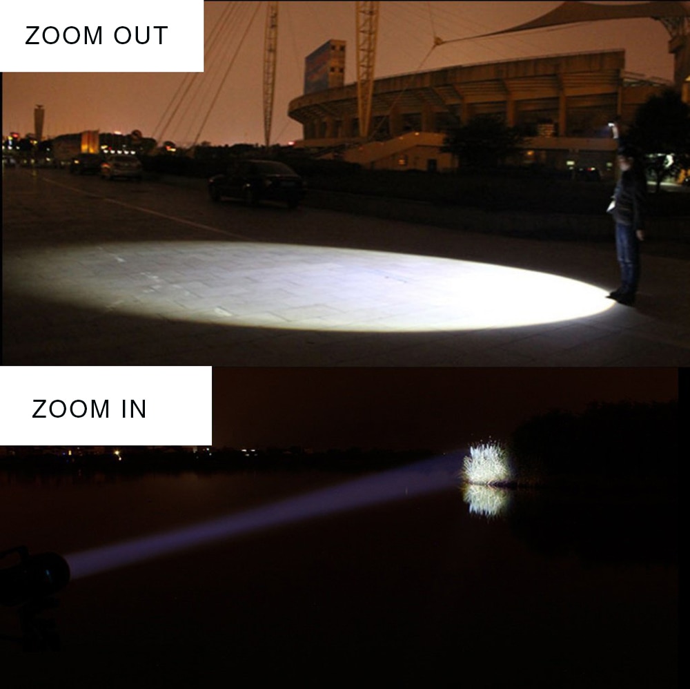 Super bright LED Flashlight Zoomable Torch 5 lighting modes Aluminum Alloy Camping Light Waterproof material