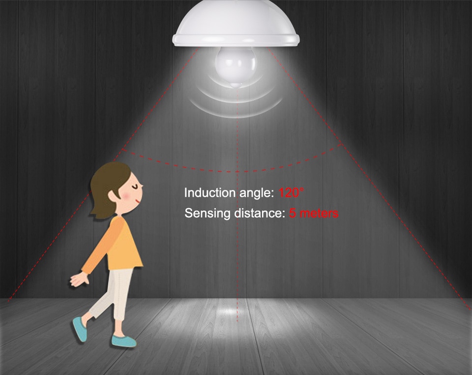12W PIR Motion Sensor Light Bulb Ampoule LED E27 IP42 Outdoor Lighting Wall Lamp Dusk to Dawn Day Night Porch Light
