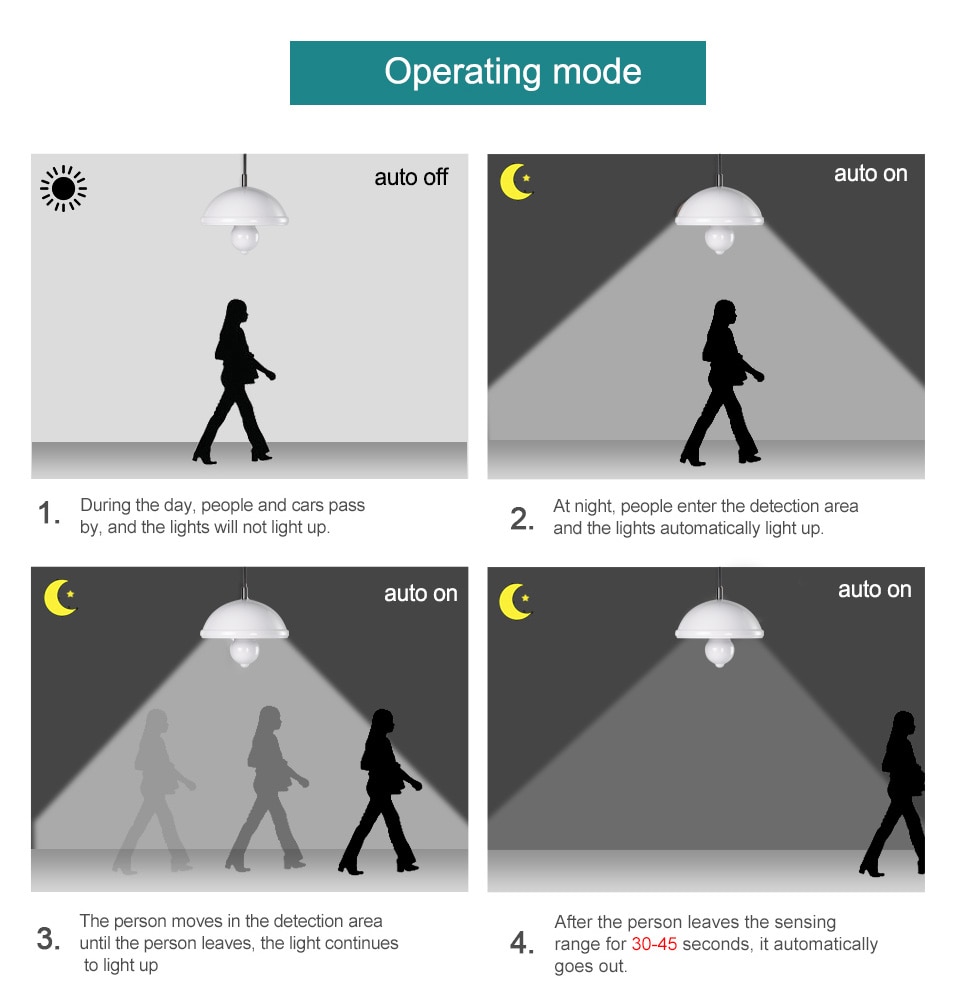 12W PIR Motion Sensor Light Bulb Ampoule LED E27 IP42 Outdoor Lighting Wall Lamp Dusk to Dawn Day Night Porch Light