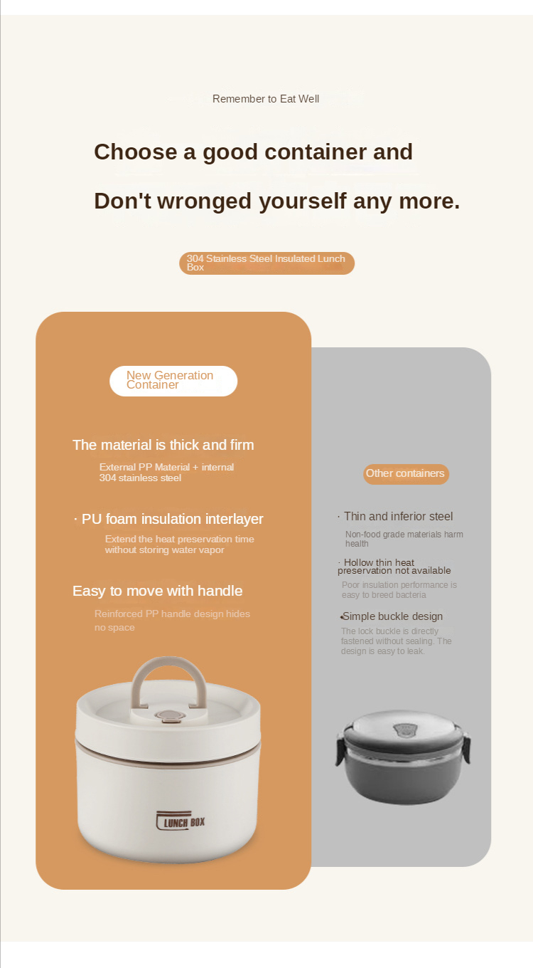 Portable insulated lunch lunch box