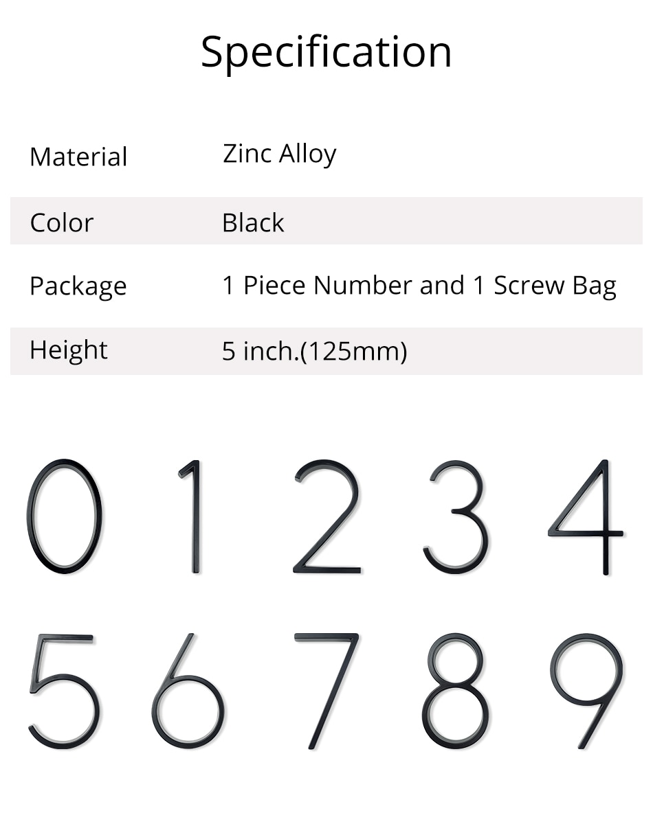 Wall Numbers Letters Signs