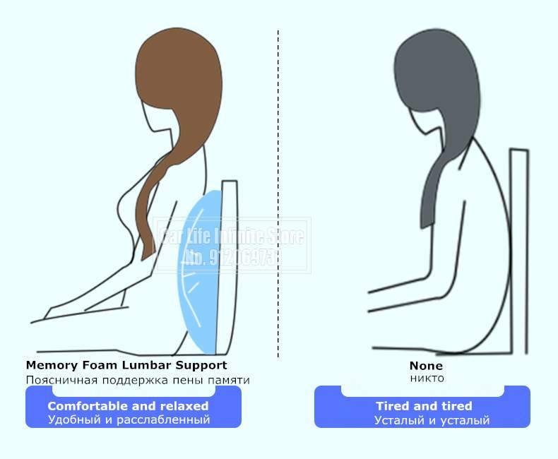 Soft Back Waist Cushion