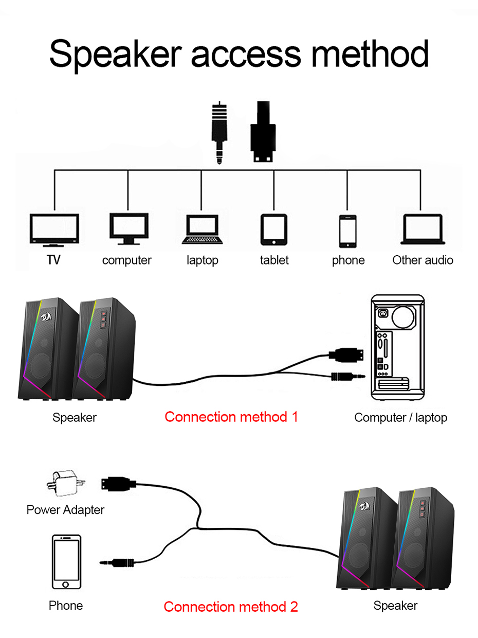 Stereo surround music RGB speakers for computer