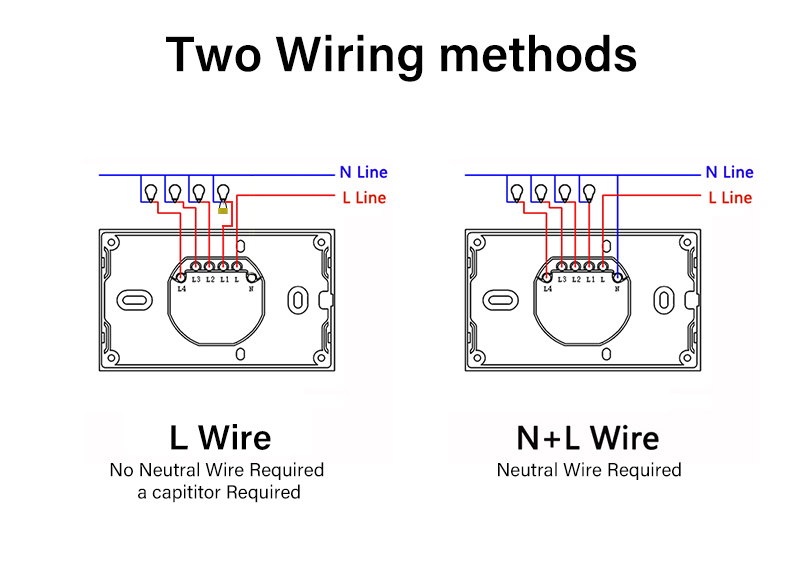WiFi Smart Wall Touch Switch
