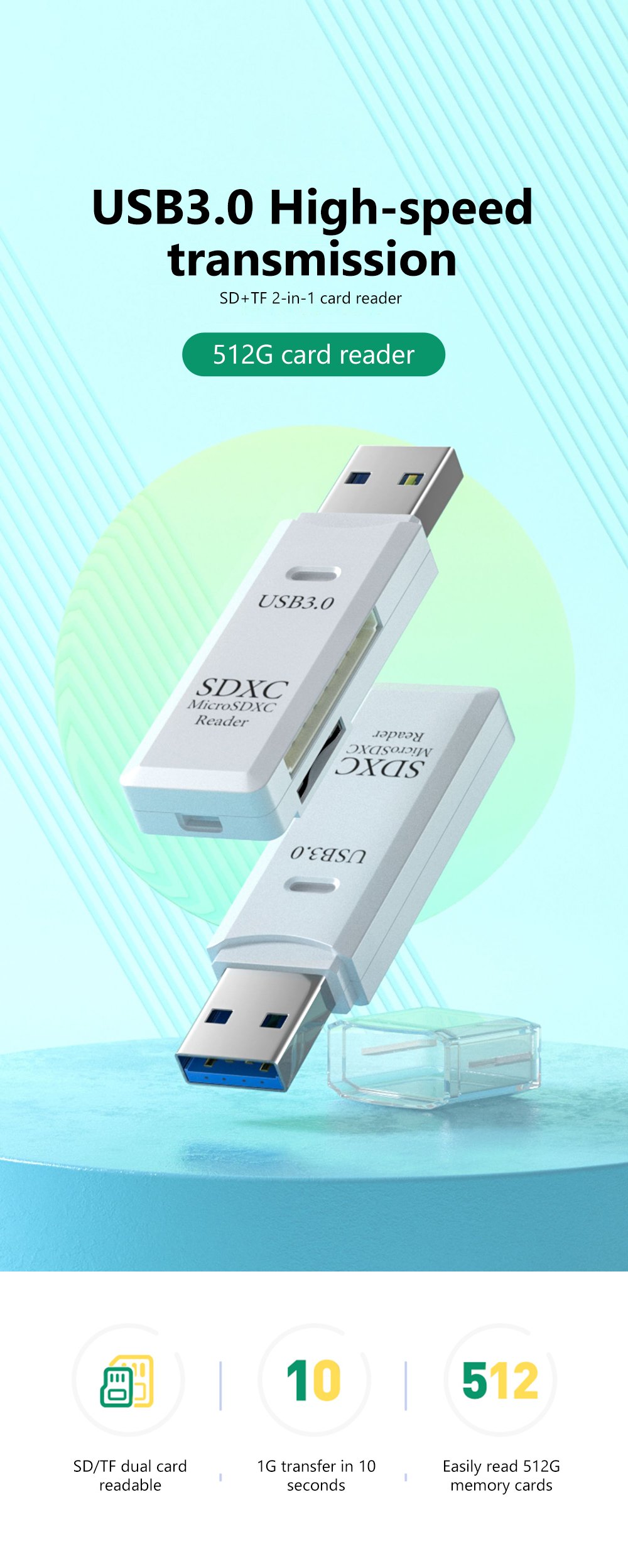 Multi USB Micro SD TF Memory Card Reader Multi USB Micro SD TF Memory Card Reader