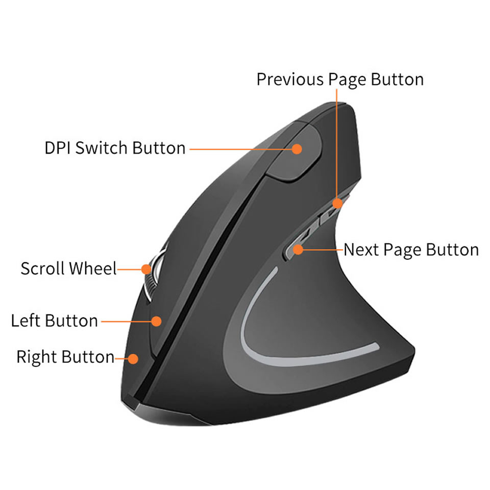 Wireless Vertical Gaming Mouse