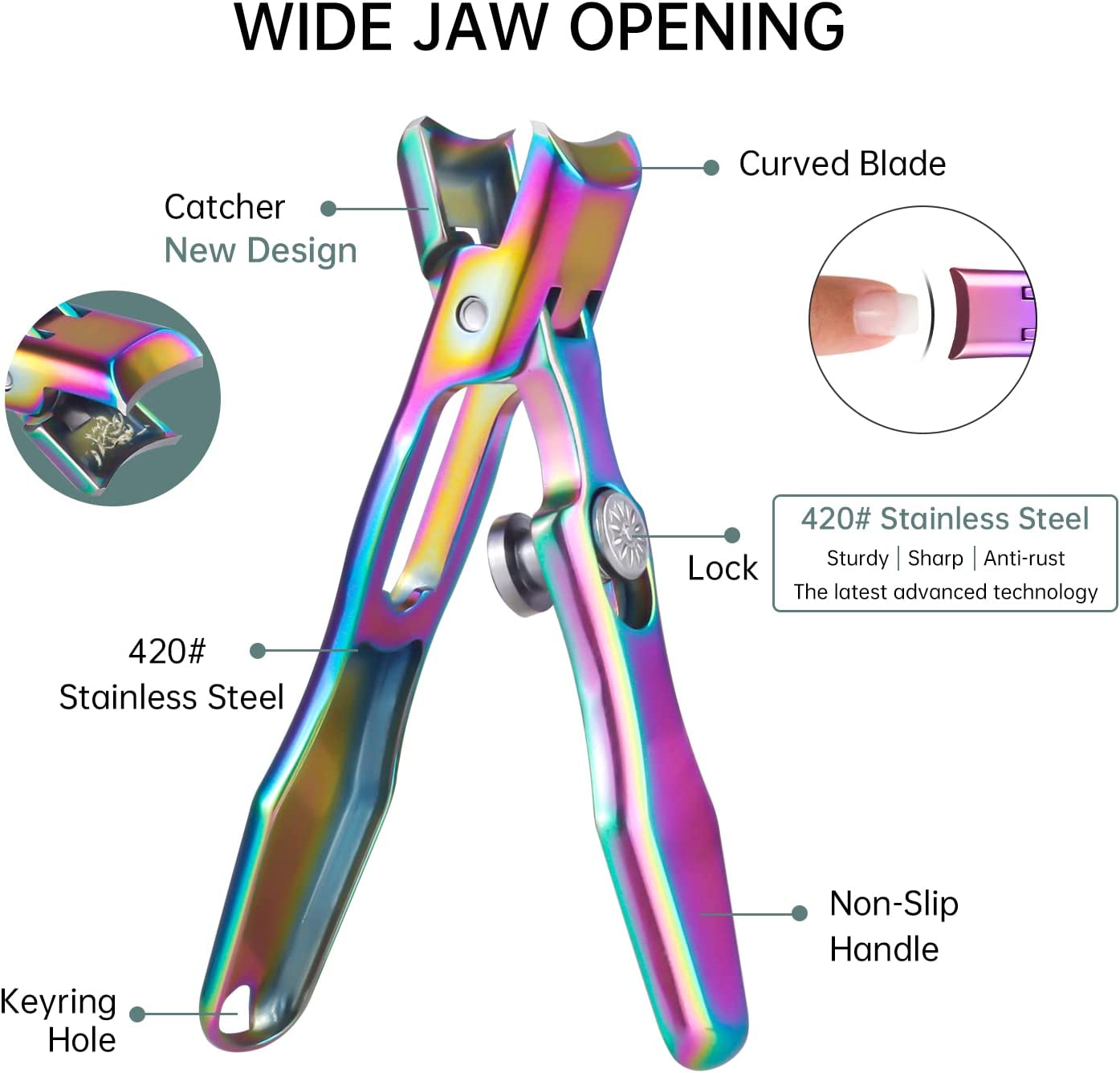 Sharp Nail Clippers