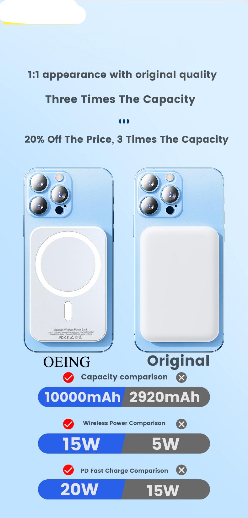 Magnetic Wireless Power Bank 5000mAh