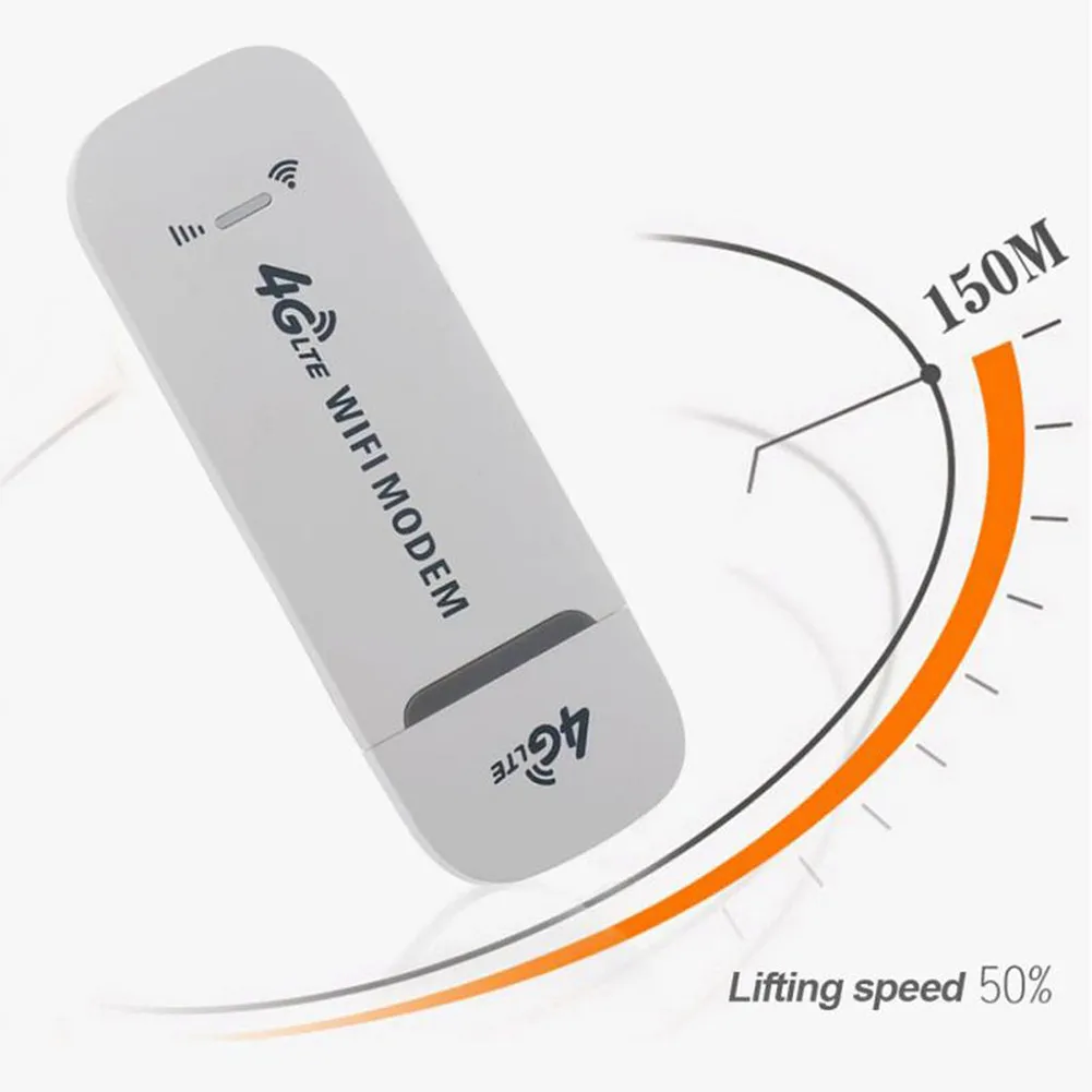 Internet Wireless Router