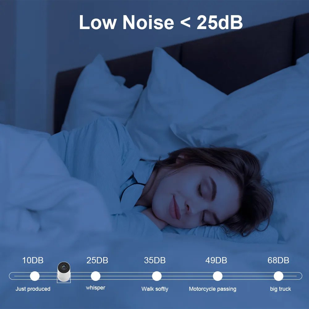Portable Mini Home Cinema Projector
