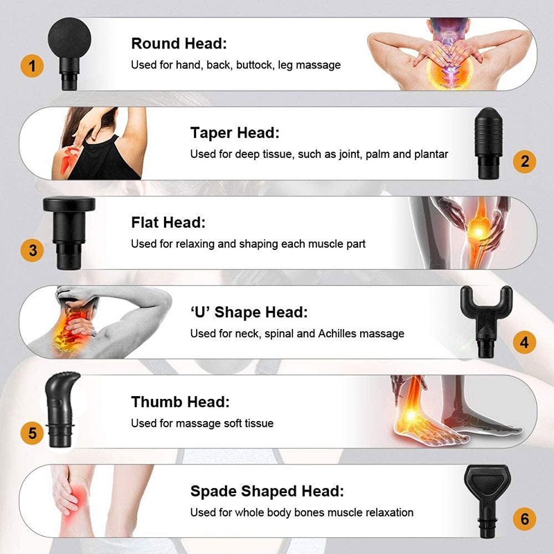 LCD Display Pain Relief Massage Gun LCD Display Pain Relief Massage Gun