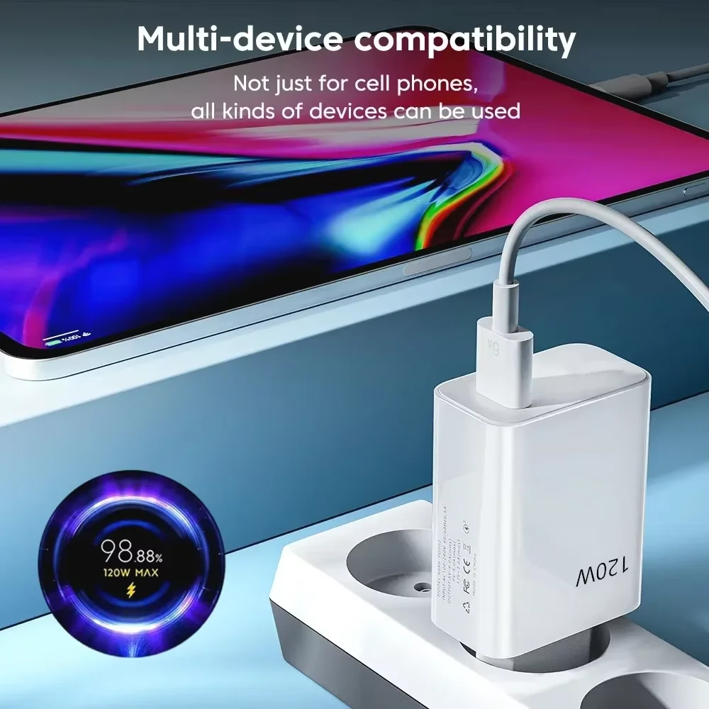 Xiaomi 120W Fast Charger USB Type C PD Cable EU Hypercharge Quick Charge 3.0 Adapter For iPhone Samsung Oneplus Pixel Cellphones - Image 3