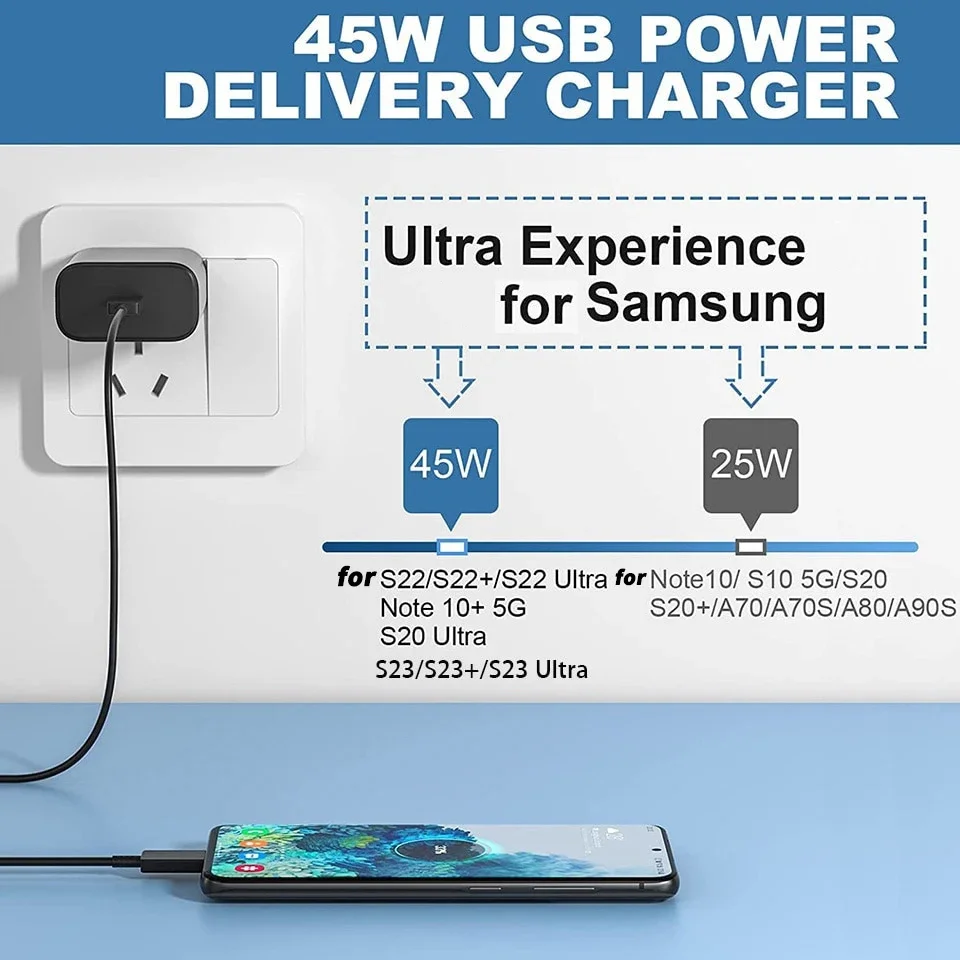 45W Fast Charging For Samsung USB C Charger PD Quick Charge 3.0 Wall Charge For Galaxy Plus USB Type C Cable Mobile Phone Charge