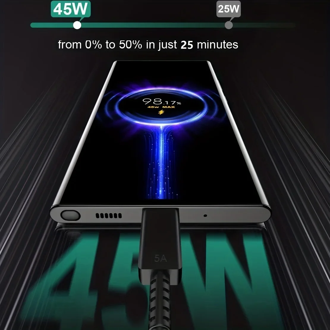 45W Fast Charging For Samsung USB C Charger PD Quick Charge 3.0 Wall Charge For Galaxy Plus USB Type C Cable Mobile Phone Charge