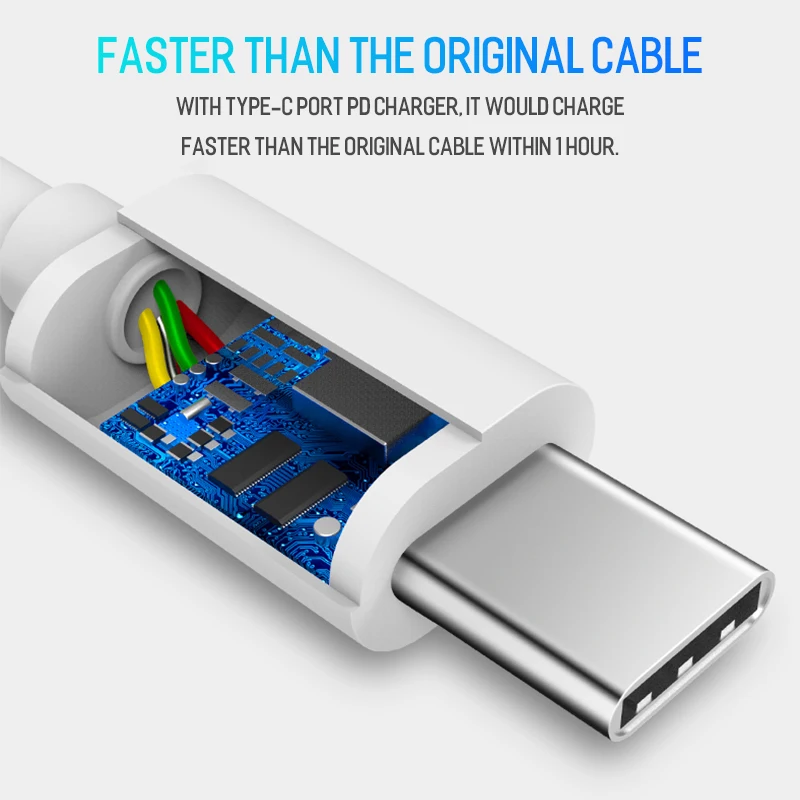 Car Fast Charger Type C USB Cable For Samsung S21 S20 S10 S9 Plus A22 A32 A42 A52 A72 5G F42 F62 Type C USB Car Charger Cable