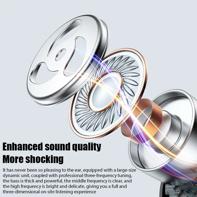TWS Bluetooth Earphones Wireless Headphones Mini Sports Headset Earbuds Music Earpieces For iPhone Xiaomi Huawei Redmi Samsung