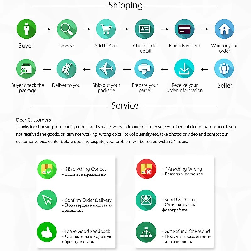 Original Samsung Charger 45W Super Fast Charge EU CERTIFIED Adapter For Galaxy Z Fold 5 4 3 Flip 5 4 3 S23 S24 Ultra S20 S22 S21