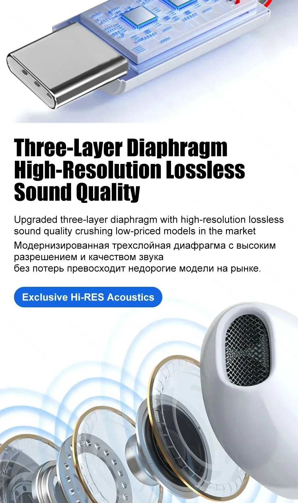 Headphones For Apple iPhone 15 14 11 12 13 Pro Max Earphones XR X XS 8 Plus Bluetooth Wired Earbuds Headset Accessories
