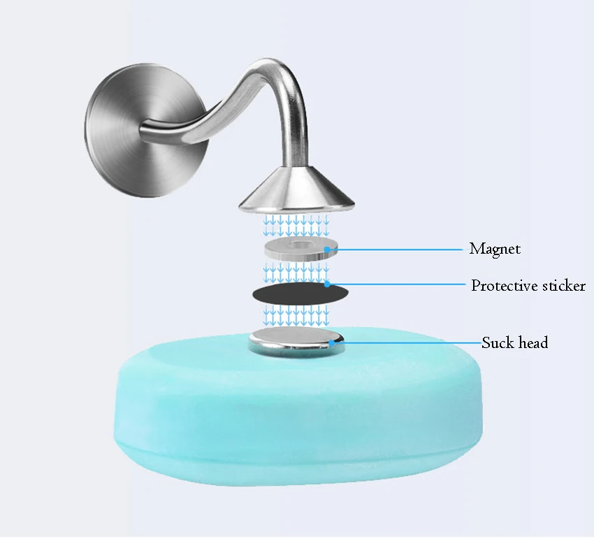 1 Piece Stainless Steel Magnetic Soap Rack, Multi-Functional Wall-Mounted Self-Drainage, For Bathroom, Kitchen, Shower Room