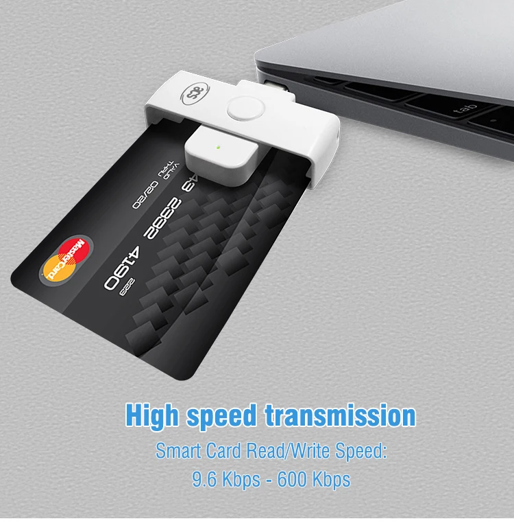 Pocket USB Type-C Contact IC Chip Mobile EMV Smart Card Reader ACR39U-NF